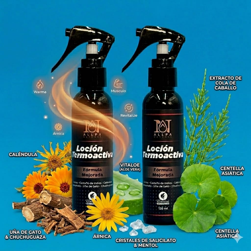 Locion Termoactiva