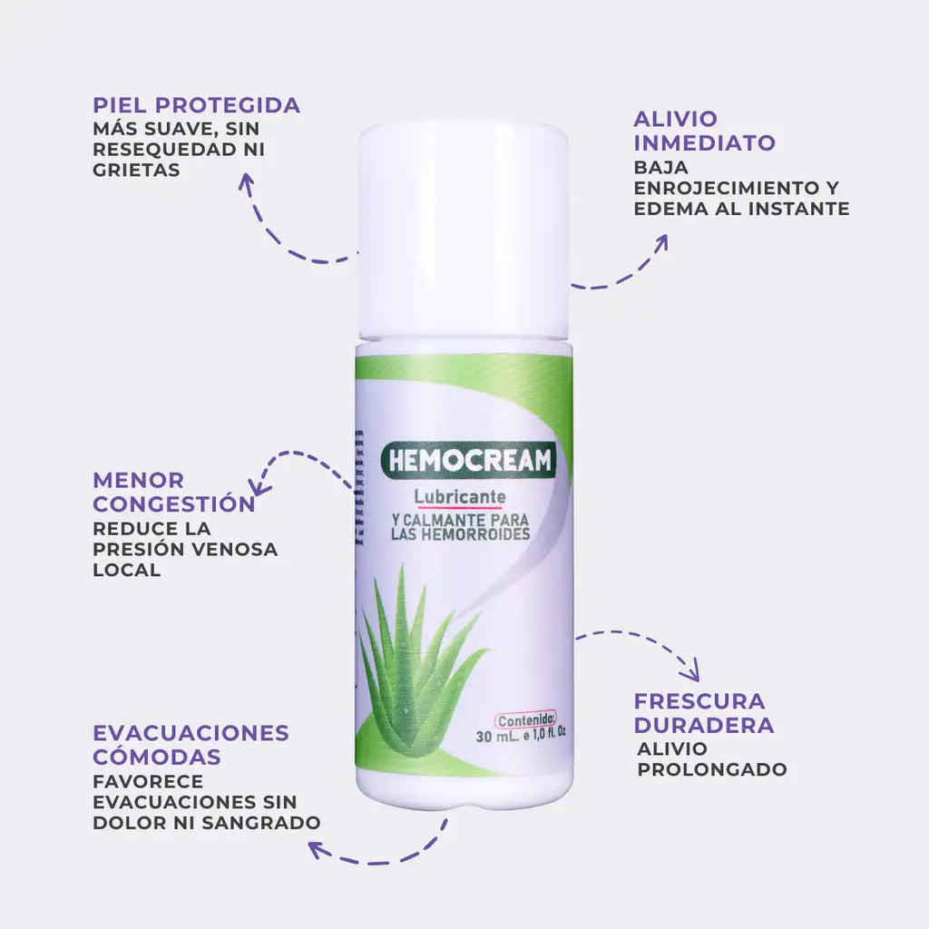 Deja atrás la incomodidad, el ardor y la Molestia de las Hemorroides con HEMO CREAM