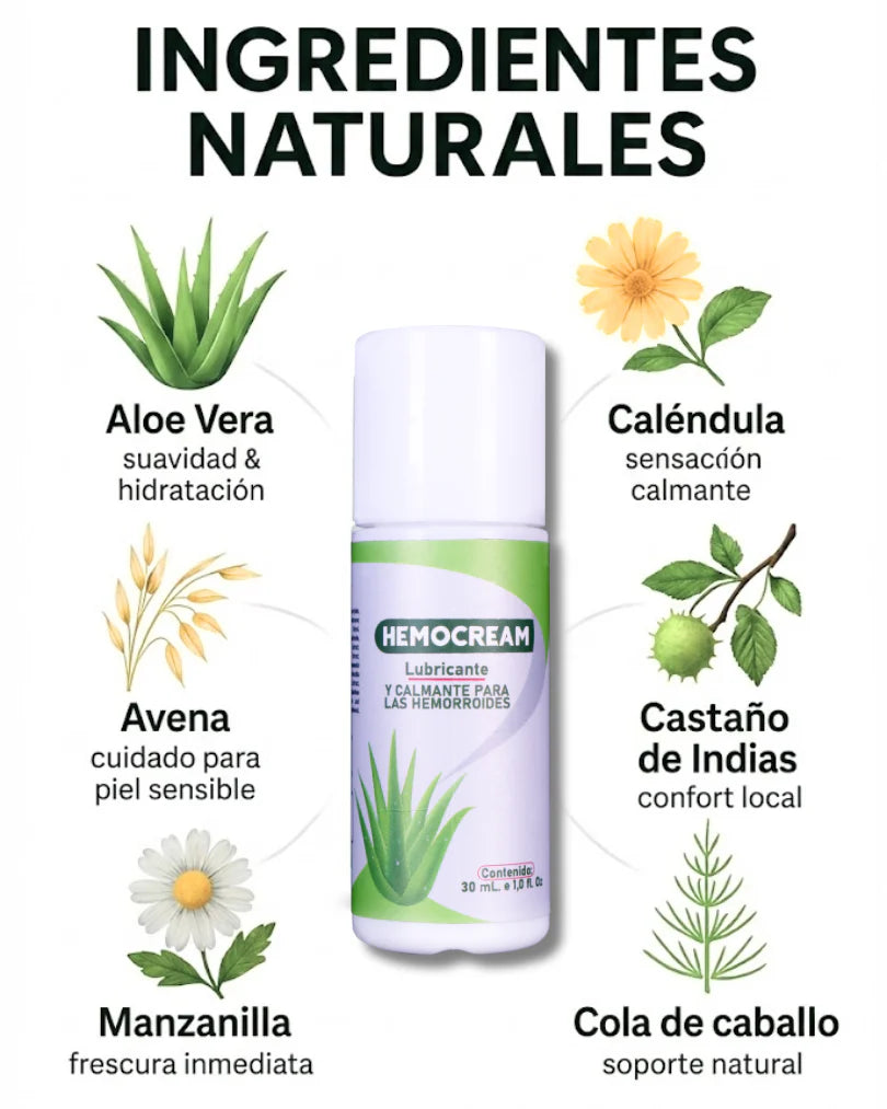 Deja atrás la incomodidad, el ardor y la Molestia de las Hemorroides con HEMO CREAM