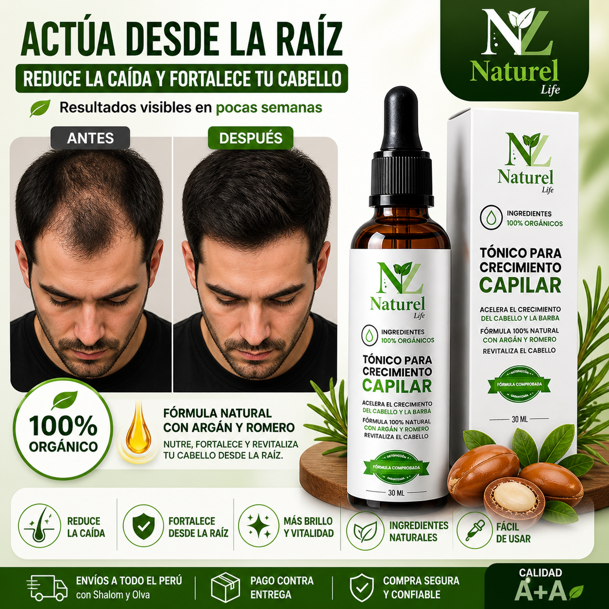 TRANSFORMA TU CABELLO DESDE LA RAIZ